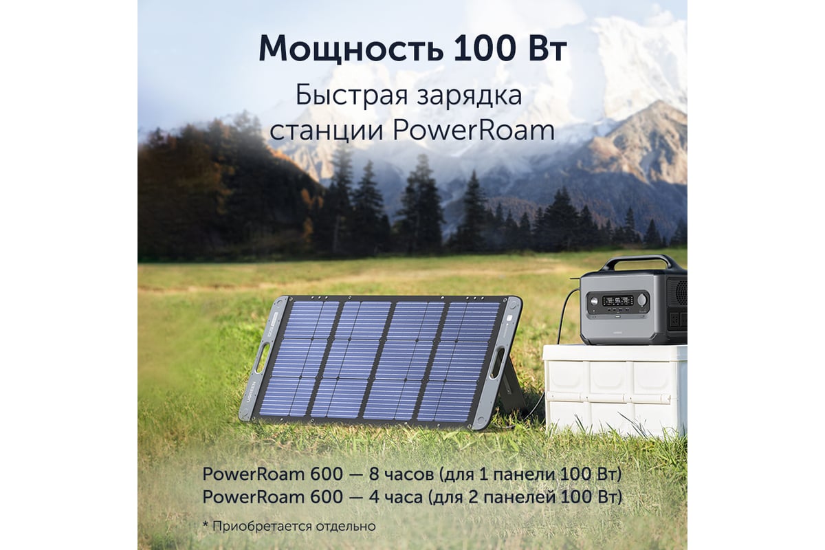 Портативная солнечная панель Ugreen sc100 (15113) solar panel 100вт. цвет:  темно-серый 15113_