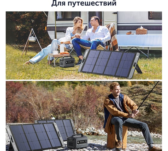 Портативная солнечная панель Ugreen sc100 (15113) solar panel 100вт. цвет: темно-серый 15113_