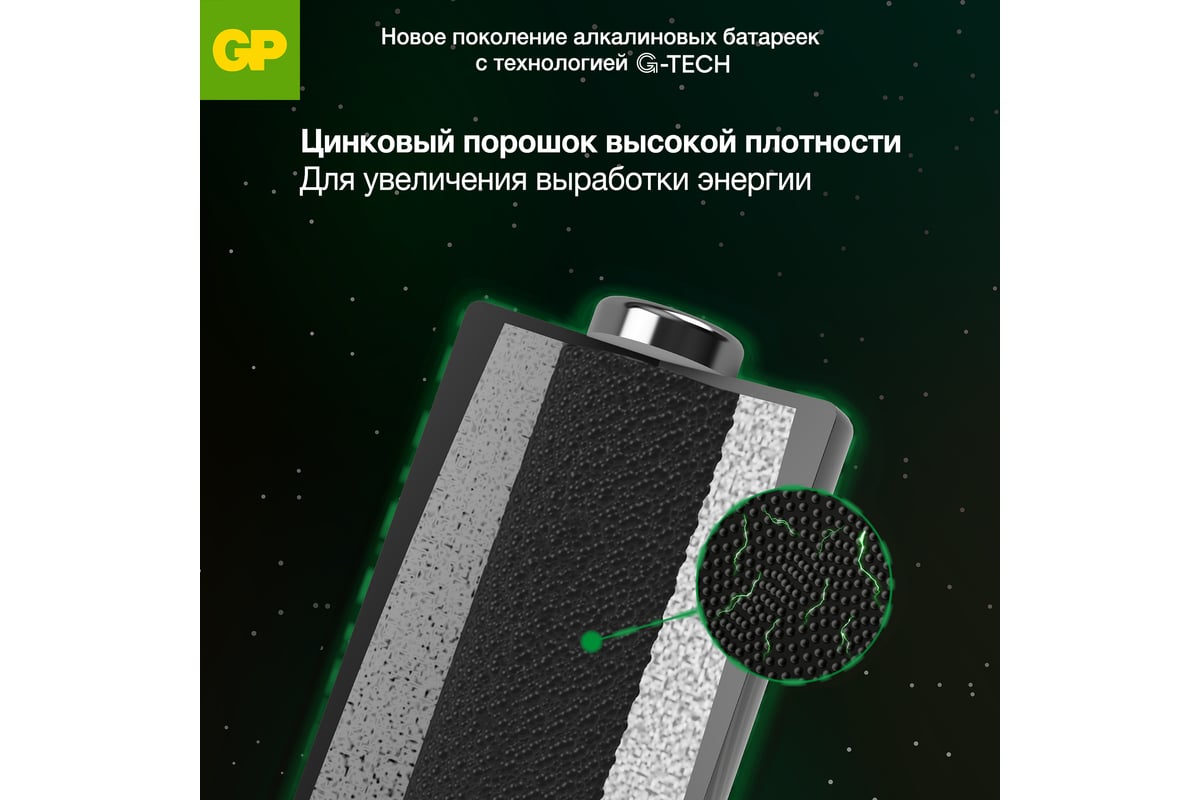 Батарейка крона GP 9V / 6LR61 алкалиновая щелочная Super Alkaline, 1 шт ...