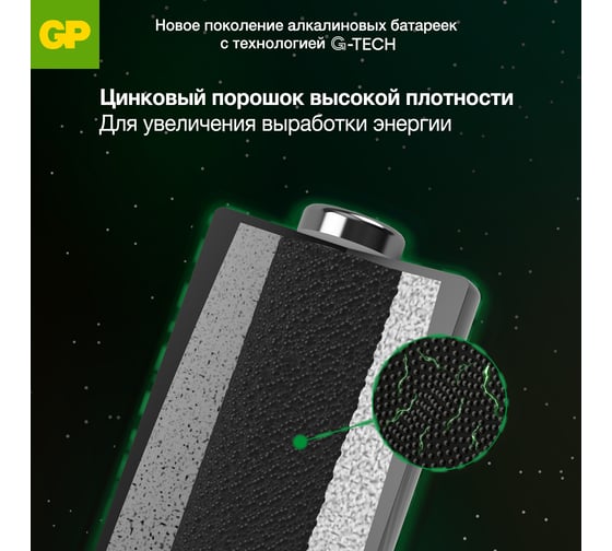 Батарейка крона GP 9V / 6LR61 алкалиновая щелочная Super Alkaline, 1 шт (1604AA21-BC1) 15783871