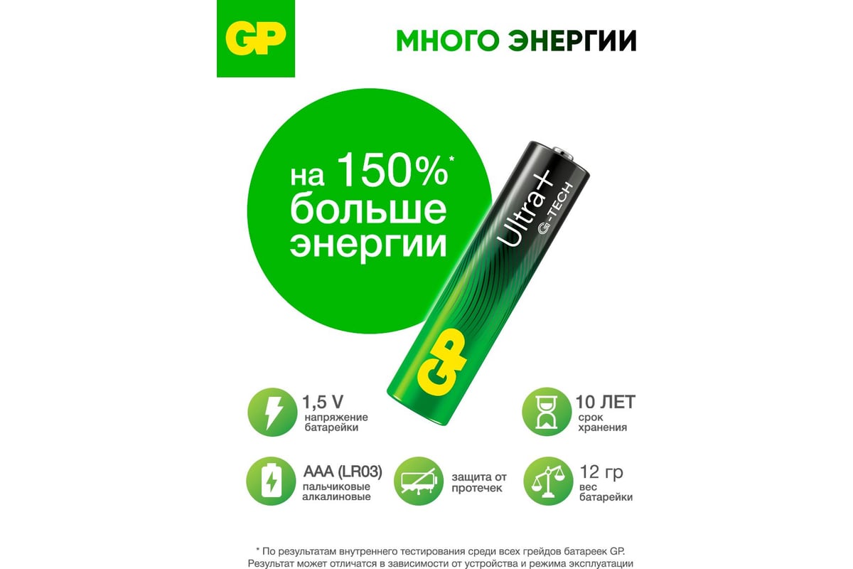 Батарейки GP ААА мизинчиковые алкалиновые Ultra Plus Alkaline, набор 4 ...