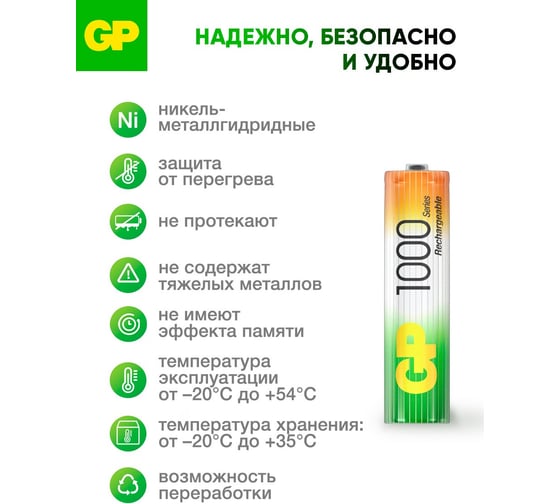 Перезаряжаемые аккумуляторы GP 100AAAHC AAA, емкость 1000 мАч - 2 шт. 100AAAHC-2DECRC2 100AAAHC-2DECRC2 15783914