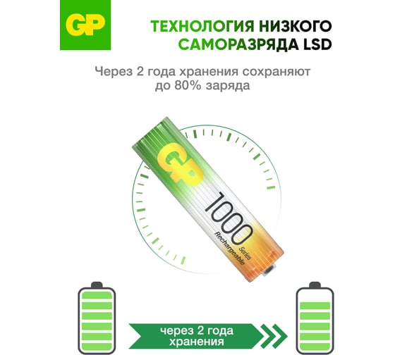 Перезаряжаемые аккумуляторы GP 100AAAHC AAA, емкость 1000 мАч - 4 шт. 100AAAHC-2DECRC4