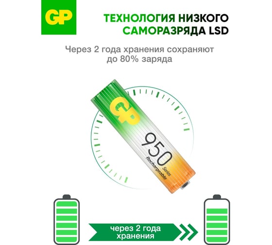 Перезаряжаемые аккумуляторы GP 95AAAHC AAA, емкость 950 мАч - 4 шт. 95AAAHC-2DECRC4 95AAAHC-2DECRC4 15783913