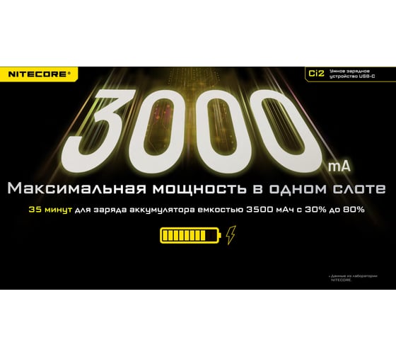 Зарядное устройство Nitecore Ci2 18650/21700 на 2АКБ Type-C Intellicharge V2 Совместим с Li-ion и Ni-MH/Ni-Cd аккумуляторами с автоматическим определением 22291