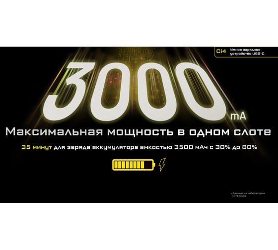 Зарядное устройство Nitecore Ci4 18650/21700 на 4АКБ Type-C Intellicharge V2 Совместим с Li-ion и Ni-MH/Ni-Cd аккумуляторами с автоматическим определением 22292
