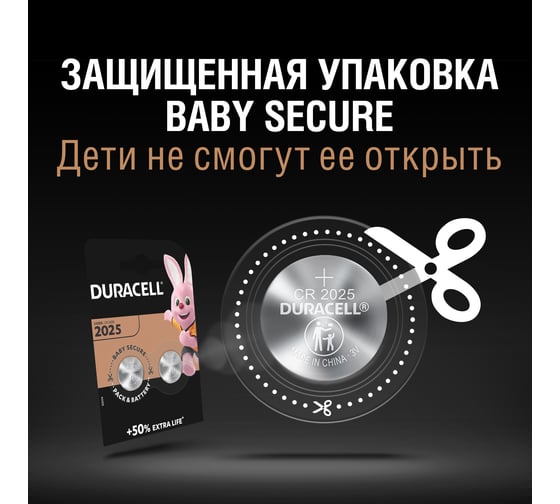 Литиевые батарейки Duracell, 2025 3V 2шт Б0037272