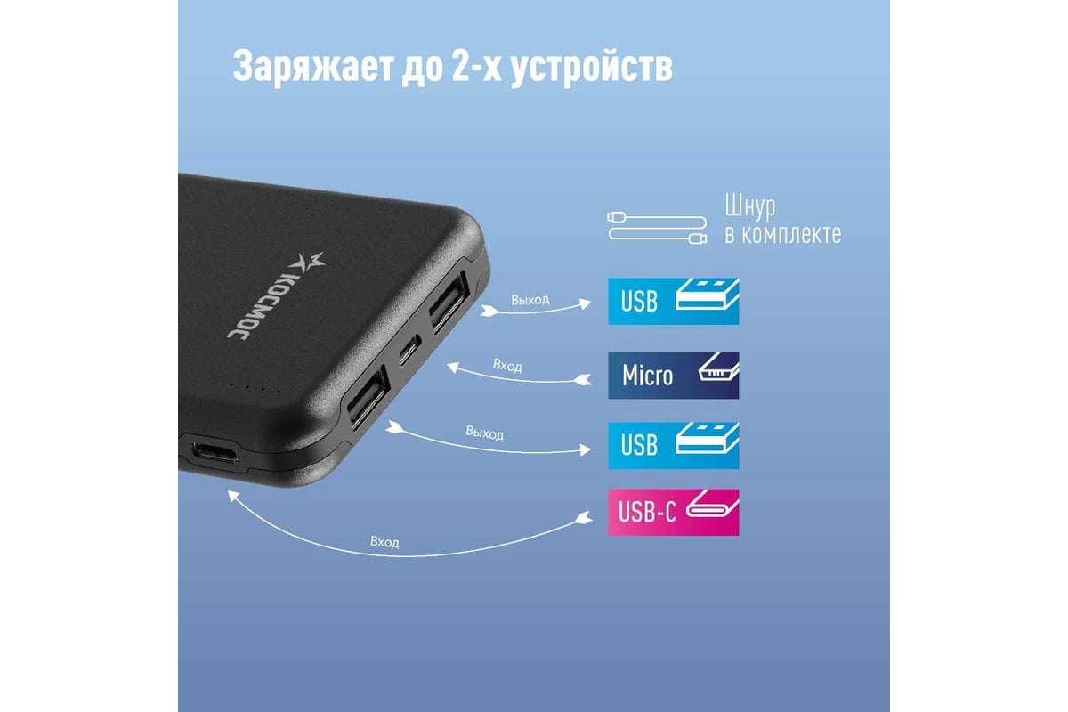 Внешний аккумулятор КОСМОС 10000 мАч 2 USB Micro, KPB10USB2TCMi - выгодная  цена, отзывы, характеристики, фото - купить в Москве и РФ