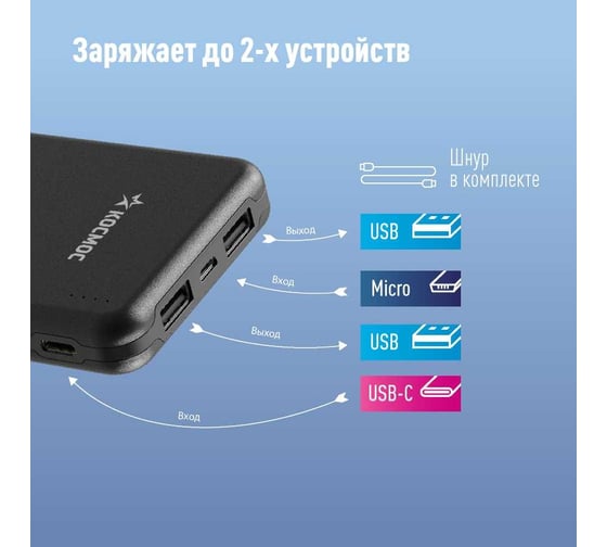Внешний аккумулятор КОСМОС 10000 мАч 2 USB Micro, KPB10USB2TCMi