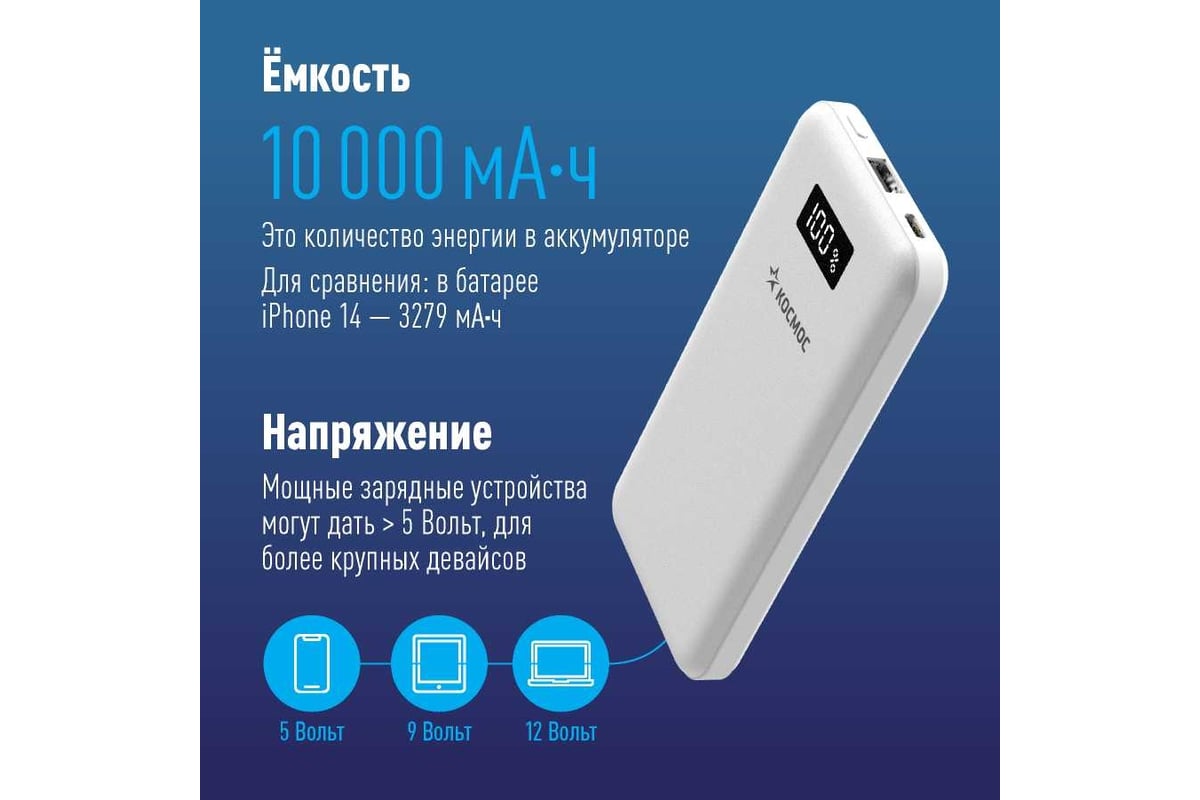 Внешний аккумулятор КОСМОС 10000 мАч USB TYPE-C 5V-12V, KPB10USBTC