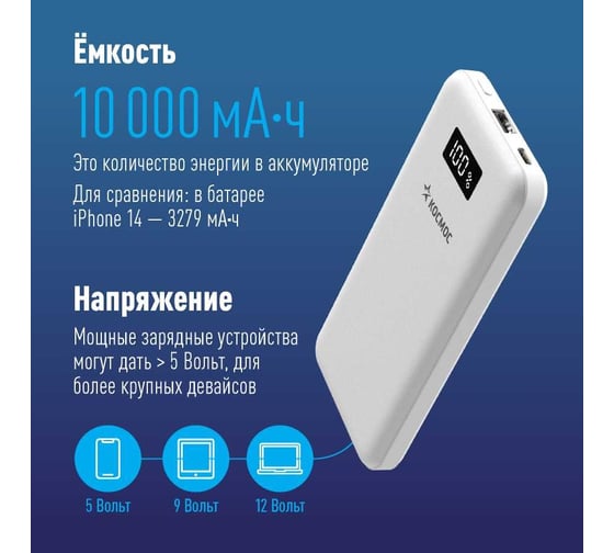 Внешний аккумулятор КОСМОС 10000 мАч USB TYPE-C 5V-12V, KPB10USBTC