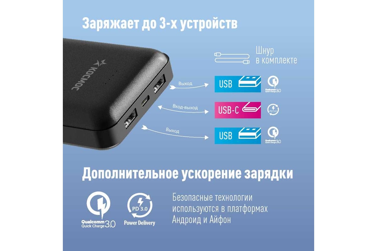 Внешний аккумулятор КОСМОС 20000 мАч 2 USB TYPE-C 5V-12V, KPB20USB2TC