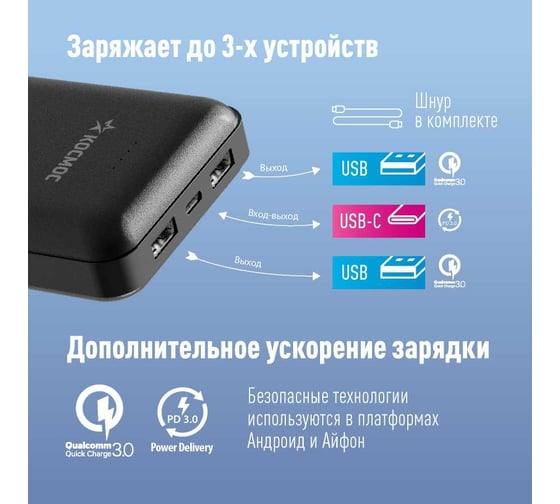Внешний аккумулятор КОСМОС 20000 мАч 2 USB TYPE-C 5V-12V, KPB20USB2TC
