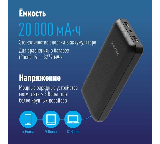 Внешний аккумулятор КОСМОС 20000 мАч 2 USB TYPE-C 5V-12V, KPB20USB2TC