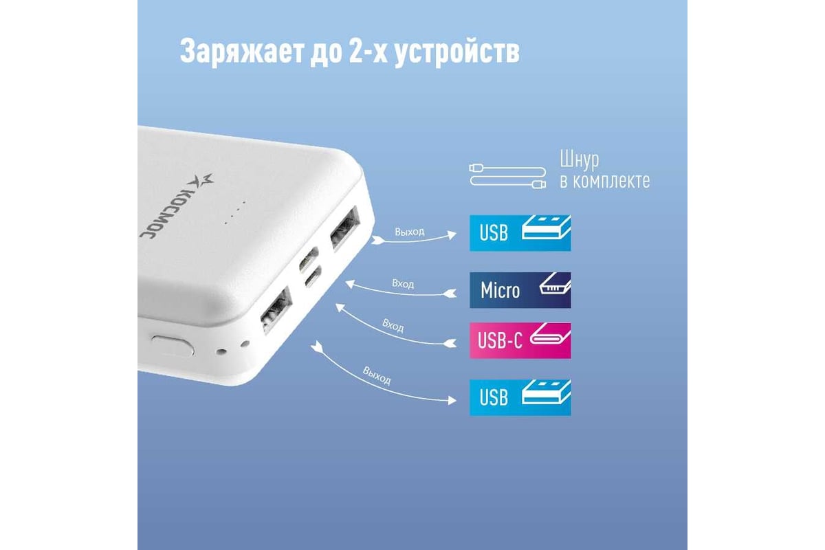 Внешний аккумулятор КОСМОС 20000 мАч 2 USB 5В 2,4А, KPB20USB2TCMi ...