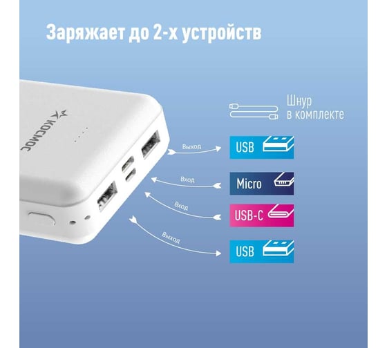 Внешний аккумулятор КОСМОС 20000 мАч 2 USB 5В 2,4А, KPB20USB2TCMi