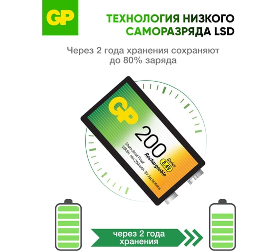 Перезаряжаемые аккумуляторы GP 20R8H 9V Крона 1 шт. в блистере. 20R8H-2CRU1 20R8H-2CRU1 15920400