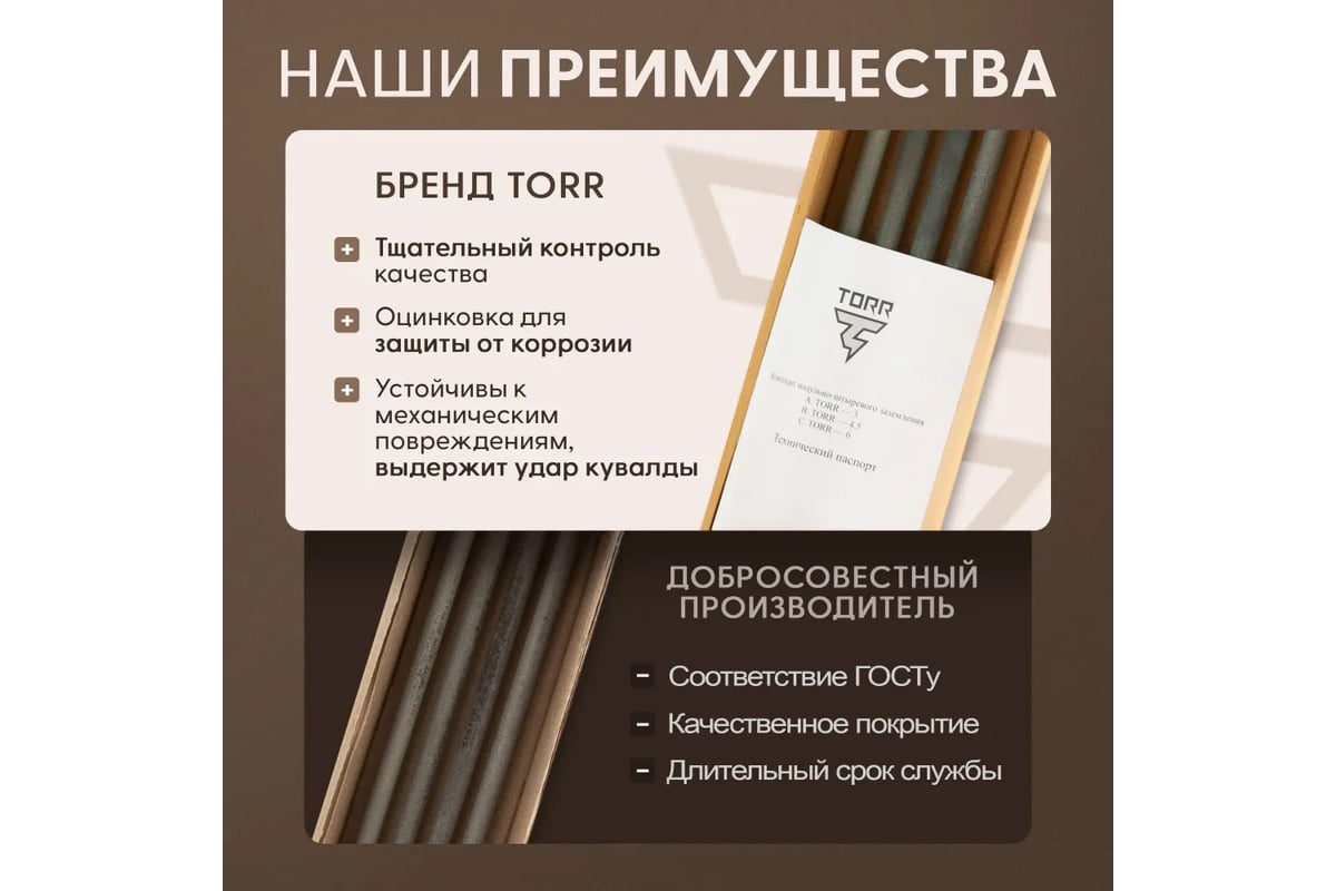 Комплект заземление TORR оцинкованный - 9м 6178639 - выгодная цена, отзывы,  характеристики, фото - купить в Москве и РФ