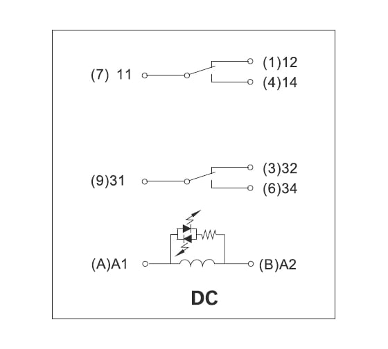 Силовое реле РЕЛЕОН 2 CO контакта 16А; 220В DC; блокируемая кнопка проверки + LED RP732922005