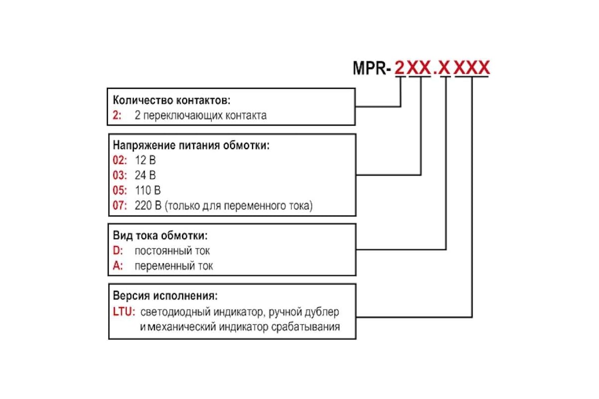 Промежуточное реле KIPPRIBOR Mpr-207.altu mpr, 8а, 220vac УТ-00000587