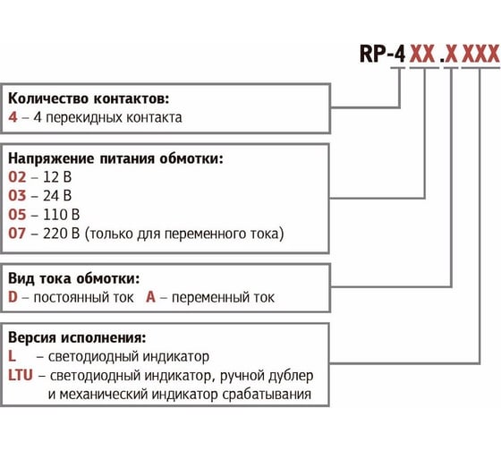 Промежуточное реле KIPPRIBOR rp-403.dl 79000