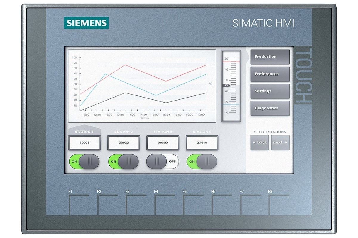 Панель оператора Siemens Simatic hmi ktp700 basic, 6av2123-2ga03-0ax0  6AV21232GA030AX0 - выгодная цена, отзывы, характеристики, фото - купить в  Москве и РФ