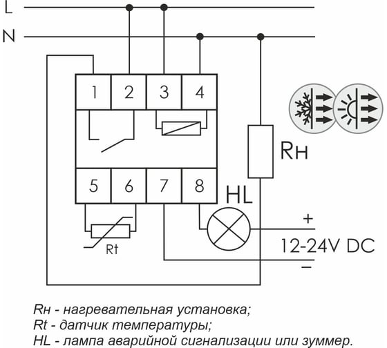 Регулятор температуры F&F RT-820M EA07.001.007