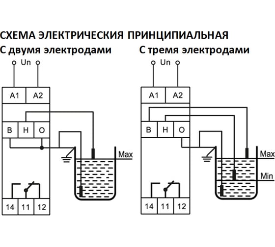 Реле контроля уровня жидкости РЕЛЕОН 1 перекидной контакт 8А; 24-240В AC/DC; RC411024003