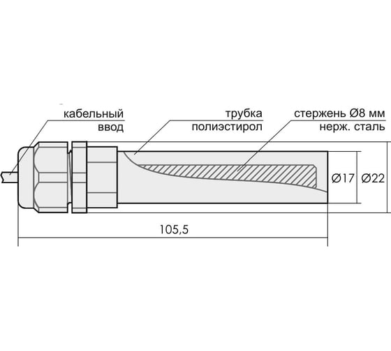 Двухуровневое реле уровня жидкости Евроавтоматика F&F PZ-827 регулируемая чувствительность, регулируемая задержка переключения, 2 DIN EA08.001.014