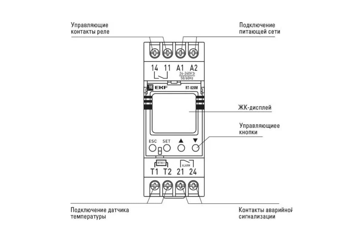 Схема подключения rt 820m