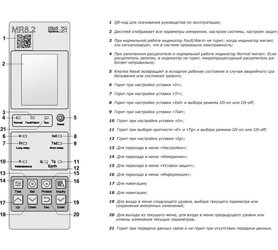 Выключатель автоматический КЭАЗ OptiMat A-1000-S1-3P-50-F-MR8.2-B-C2200-M2-P04-S2-06 366300