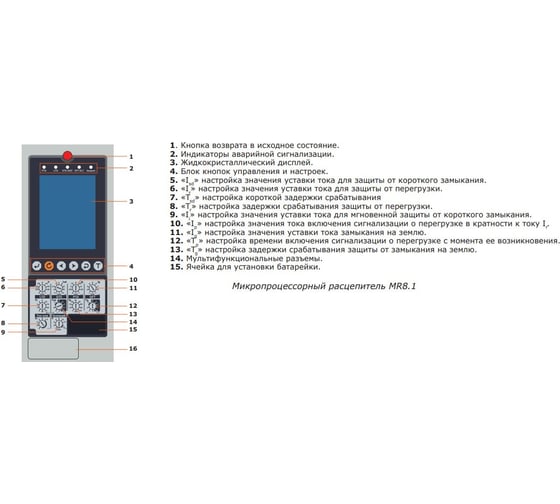 Выключатель автоматический КЭАЗ OptiMat A-5000-S6-3P-150-D-MR8.1-BH-C2200-M2-P05-S1-06 350122