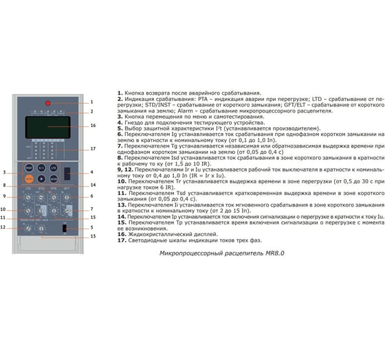Выключатель автоматический КЭАЗ OptiMat A-2000-S2-3P-85-D-MR8.0-B-C2200-M2-P01-S1-03 277264