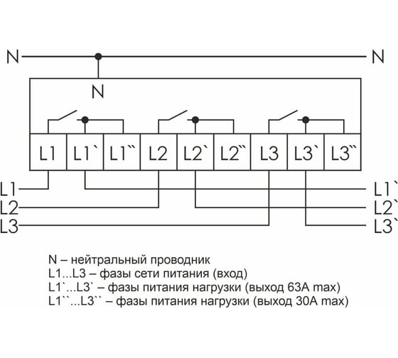 Реле напряжения F&F Евроавтоматика  CP-723 EA04.009.015