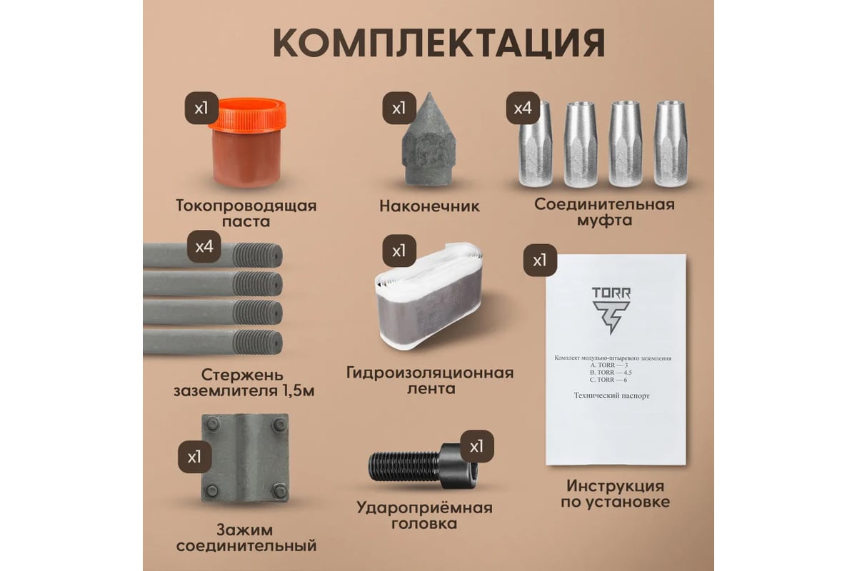 Комплект заземления TORR, KS-0200, 6 метров, оцинкованная сталь, готовый к  установке 6151030 - выгодная цена, отзывы, характеристики, фото - купить в  Москве и РФ