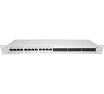 УЗИП НТК Приборэнерго Ethernet PoE 19" (12 портов) НФ-00000644
