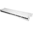УЗИП НТК Приборэнерго Ethernet PoE 19" (12 портов) НФ-00000644 4