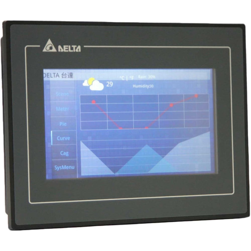 Панель оператора Delta Electronics DELTA DOP-107BV арт. Z-00002095 ...