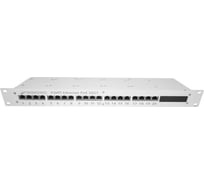 УЗИП НТК Приборэнерго Ethernet PoE 19", 20 портов НФ-00000646