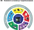 Программируемый логический контроллер TDM ELECTRIC ПЛК24D024 (аналоговые выходы 4-20 mA) 24В SQ0750-0009 6