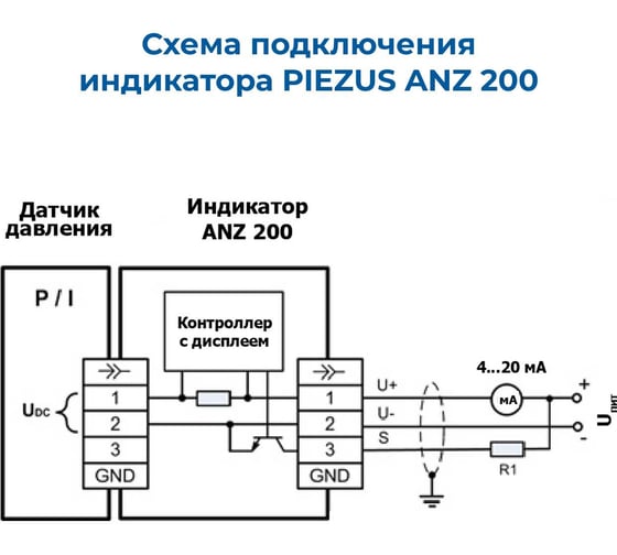 Индикатор PIEZUS ANZ 200 для датчика давления с электрическим разъемом DIN 43650А и двухпроводной схемой подключения 4–20 мА ANZ_200-A-10-10-0-B-00