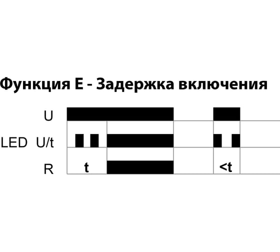Реле времени TELE задержка включения E1Z1E10 24-240VAC/DC VE10 110204A