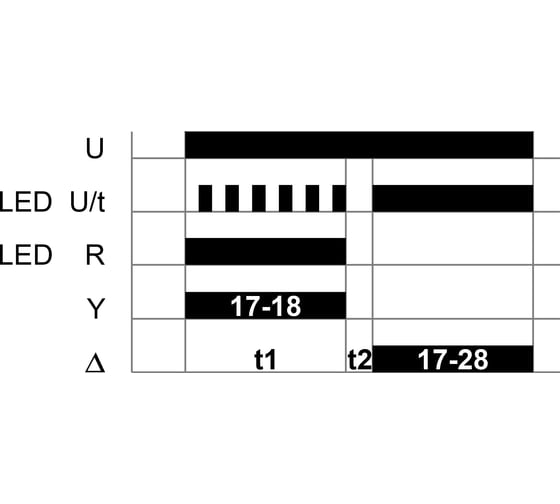 Реле времени TELE Звезда-Треугольник V2ZS20 12-240V AC/DC 125300