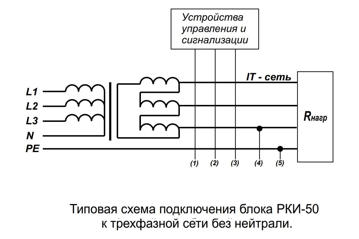 Реле контроля изоляции рки