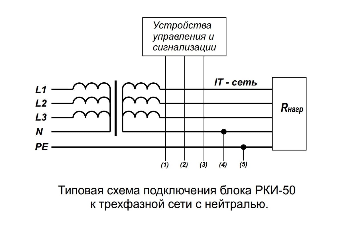 Реле контроля изоляции rki