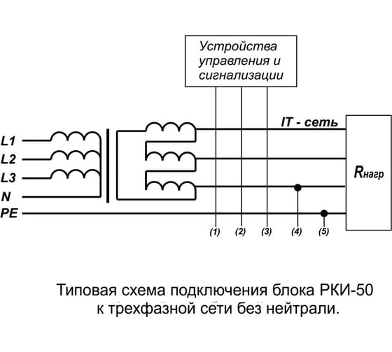 Реле контроля изоляции ПОЛИГОН РКИ-50 220В ПЛГН.991002.034-01