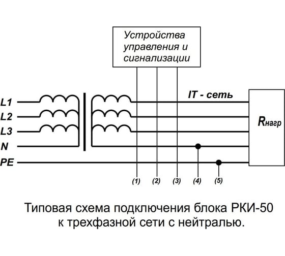 Реле контроля изоляции ПОЛИГОН РКИ-50 220В ПЛГН.991002.034-01