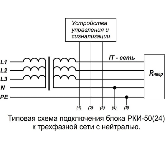 Реле контроля изоляции ПОЛИГОН РКИ-50 24В ПЛГН.991002.048