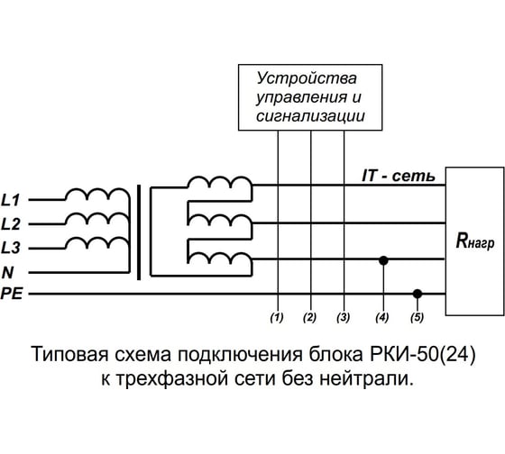 Реле контроля изоляции ПОЛИГОН РКИ-50 24В ПЛГН.991002.048