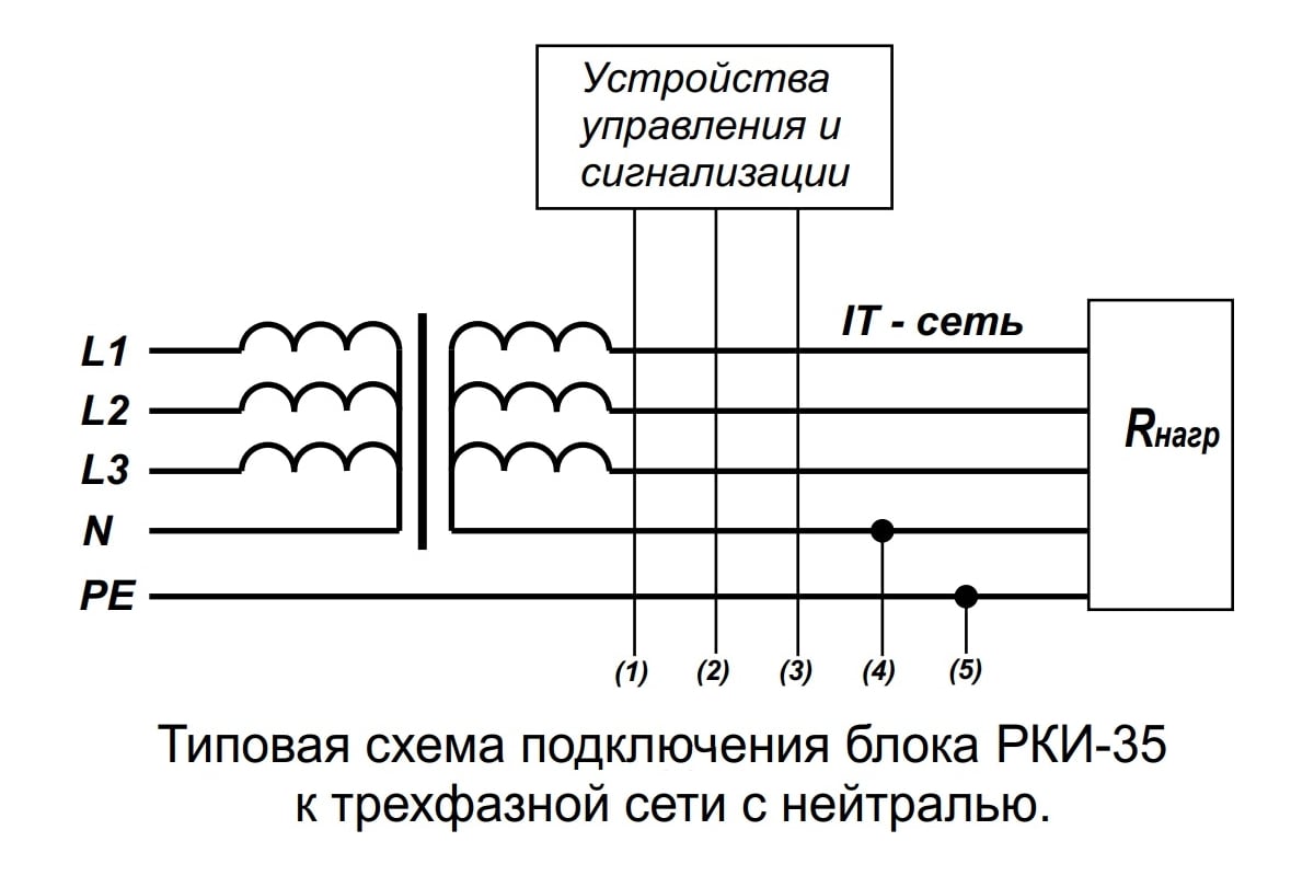 Реле контроля изоляции rki